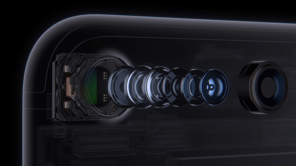 iPhone 7 camera | YourMacStore