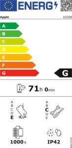 Apple iPad Pro (2025) - 11 inch - 16GB - 1TB - Wi-Fi + 5G - Zilver