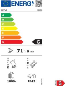 Apple iPad Pro (2025) - 11 inch - Wi-Fi + 5G - 256GB - Zilver