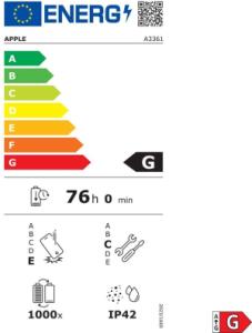 Apple iPad Pro (2025) - 13 inch - Wi-Fi + 5G - 256GB - Zwart