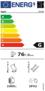 Apple iPad Pro (2025) - 13 inch - Wi-Fi - 256GB - Zwart